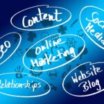 future trends in online marketing