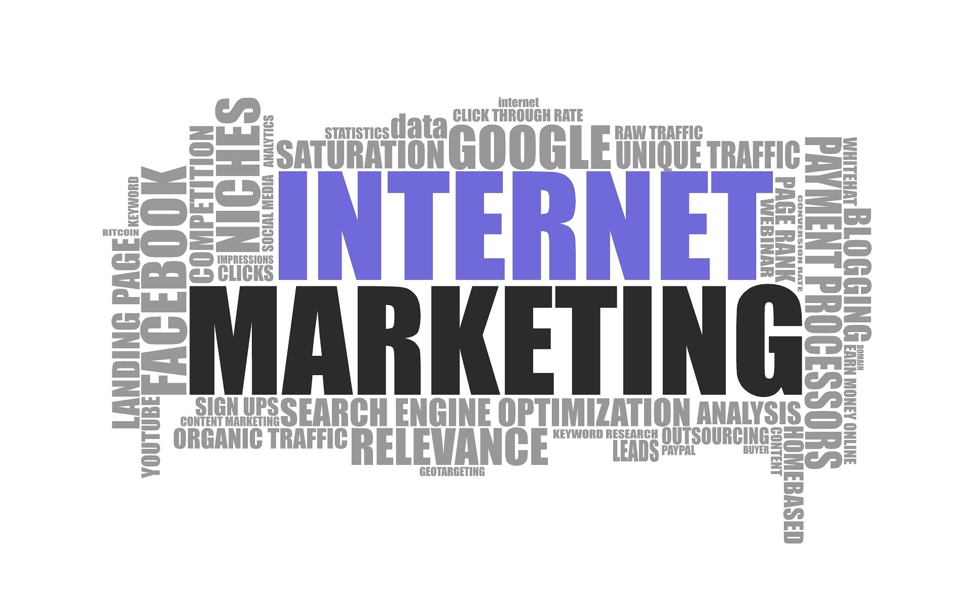 New Trends in Internet Marketing: 2025 Insights